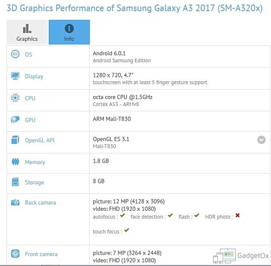 Thông số kỹ thuật của Samsung Galaxy A3 2017