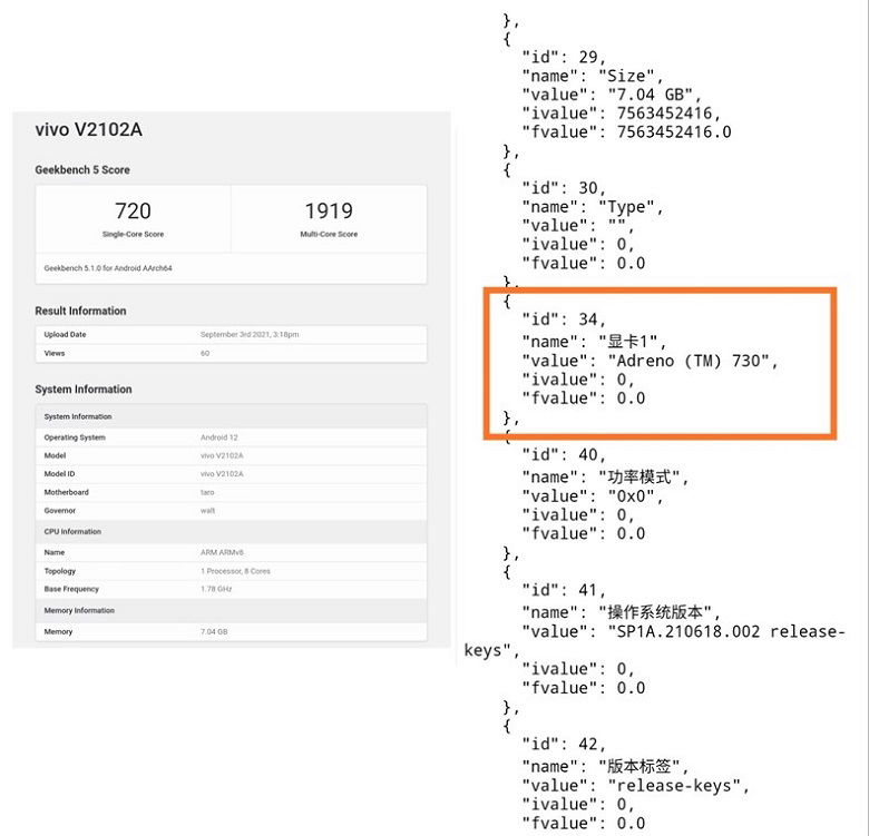 chip xử lý snapdragon 898