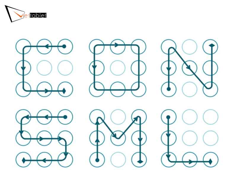 Hình vẽ (Pattern)