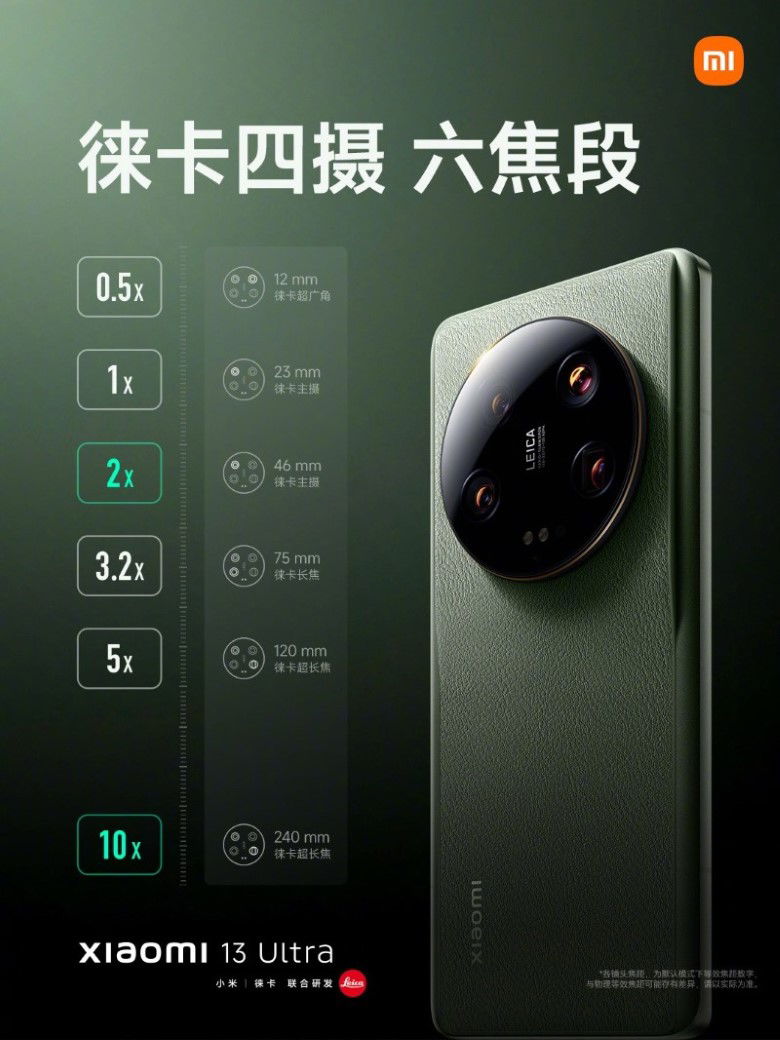 Xiaomi 13 Ultra ra mắt viettablet 2
