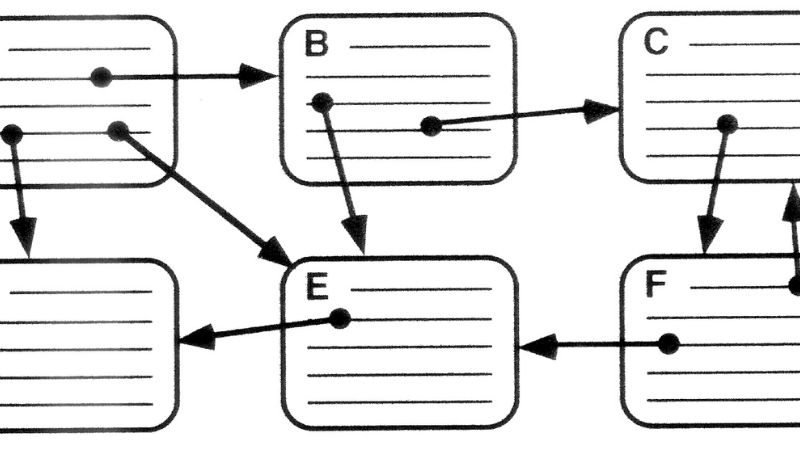 Đặc điểm nổi bật của siêu văn bản