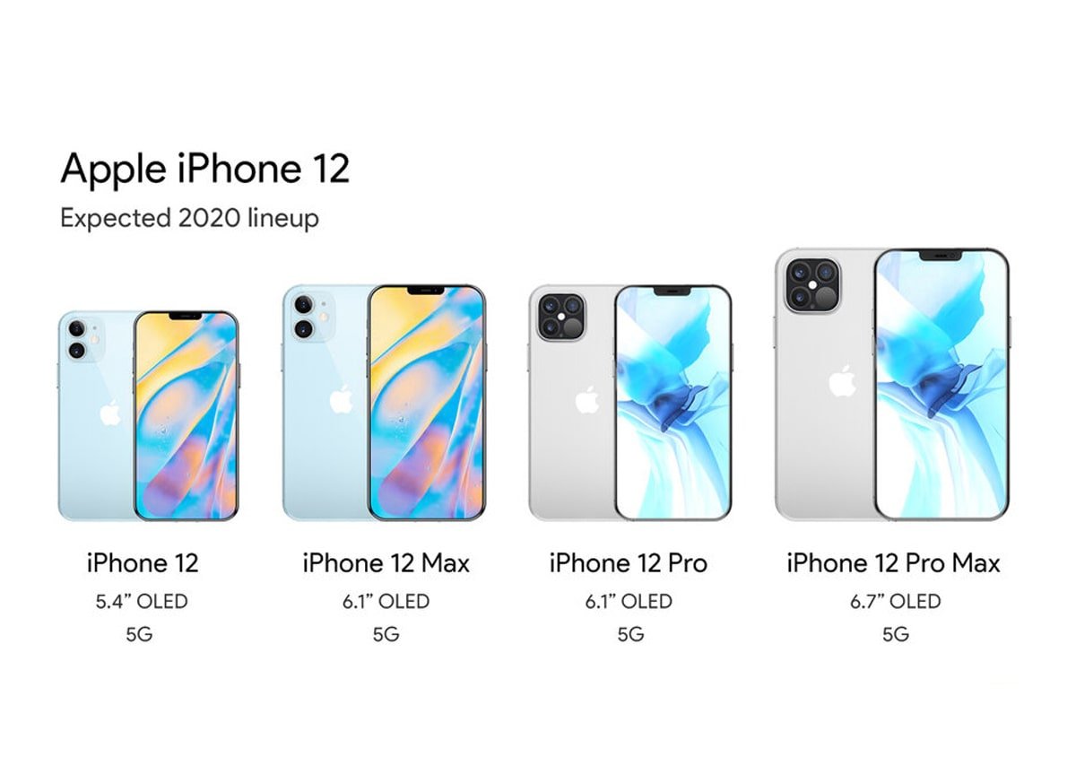 iPhone 12 các phiên bản