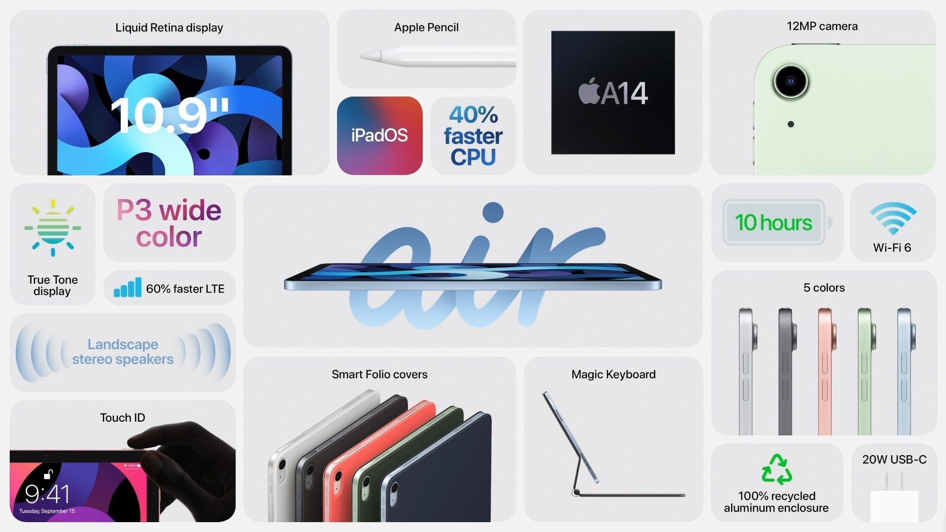 iPad air 4 ra mắt