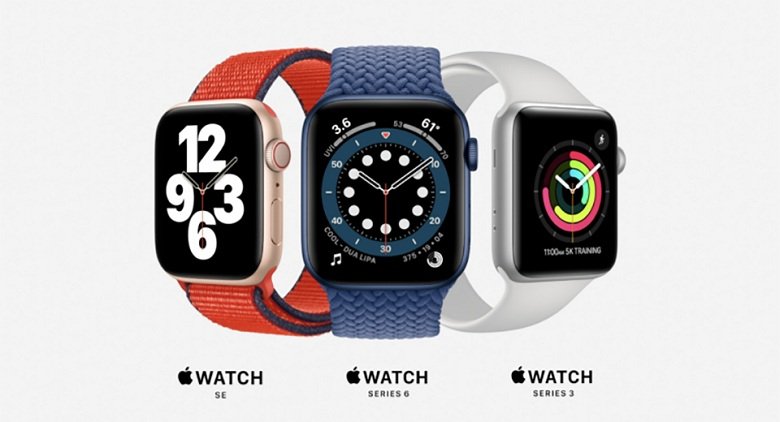 Apple Watch Series 