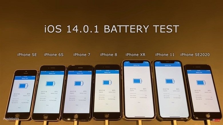 iOS 14.0.1 test pin