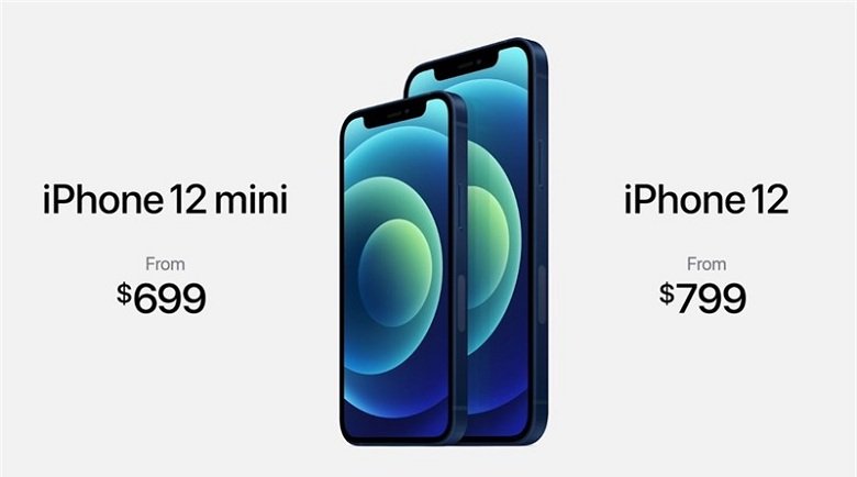 giá iPhone 12 Mini