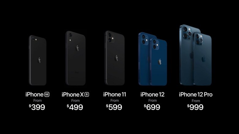 giá iphone 12 series