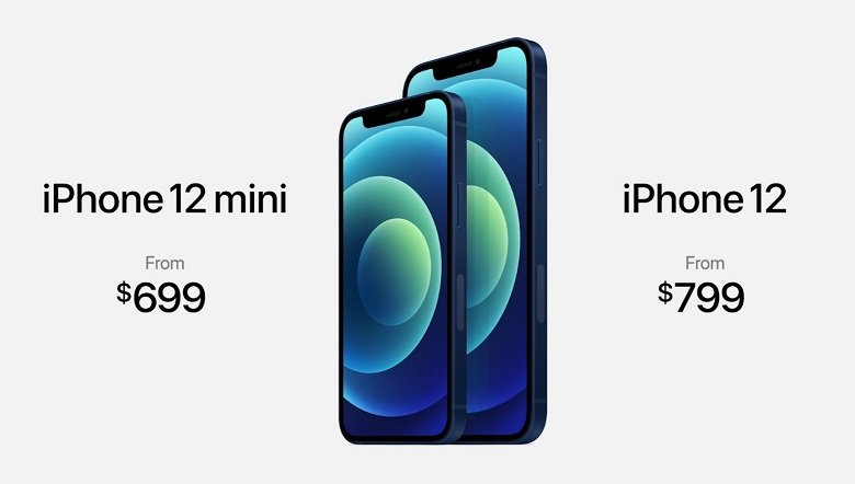 giá iphone 12 và iphone 12 mini