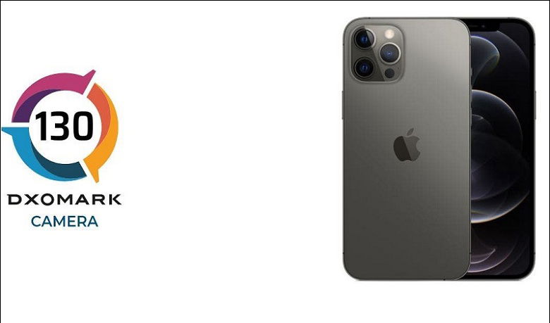 iphone 12 pro max dxomark