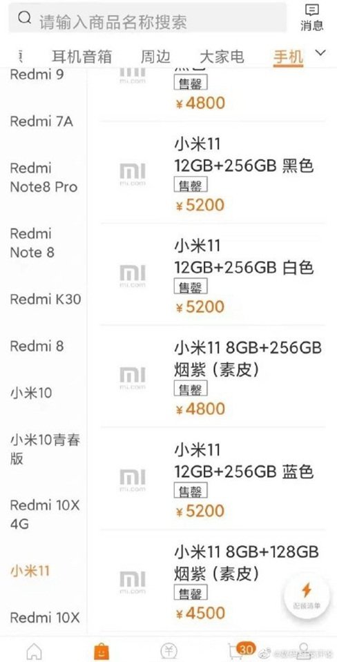 giá Xiaomi Mi 11 Pro