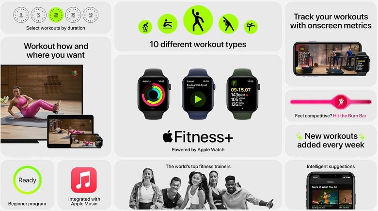 apple watch series 6 fitness+
