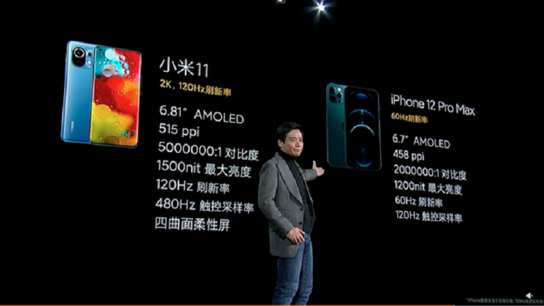 so sánh màn hình xiaomi mi 11 với iphone 12 pro max