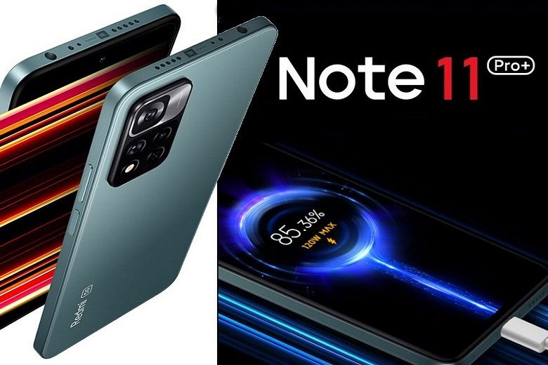 Giá bán Redmi Note 11 Pro Plus