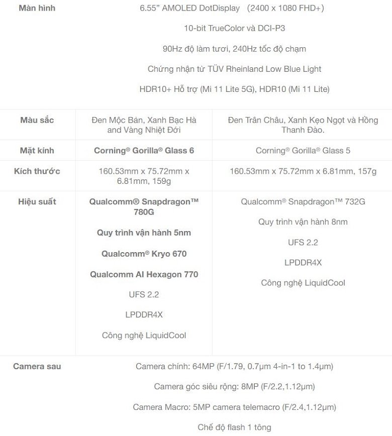 cấu hình Xiaomi Mi 11 Lite 4G và 5G