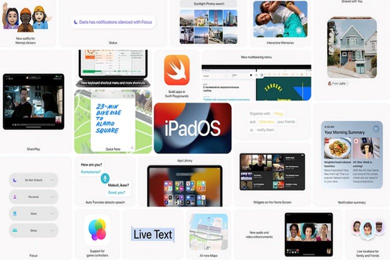 Những tính năng mới trên  iPadOS 15 và iOS 15