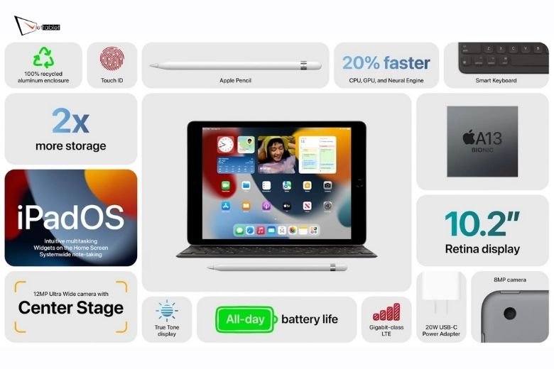 iPad Gen 9 ra mắt