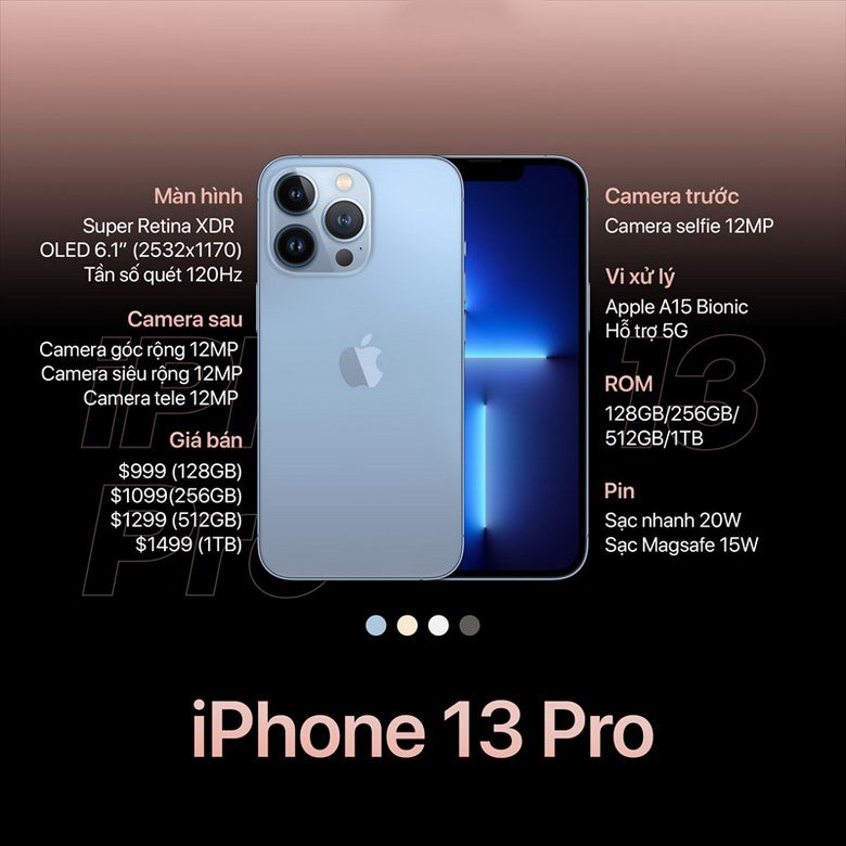 thiết kế iPhone 13 Pro