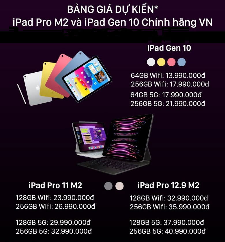 bảng giá ipad pro 2022