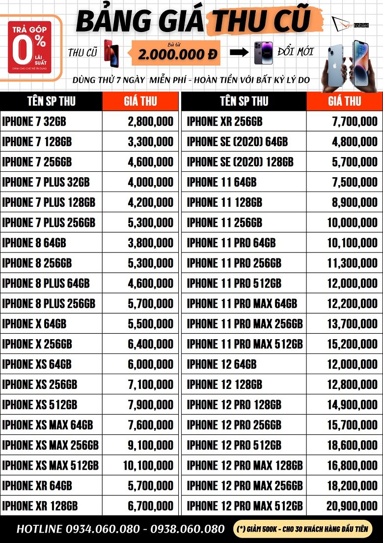 bảng giá thu cũ lên đời iphone 14 pro max