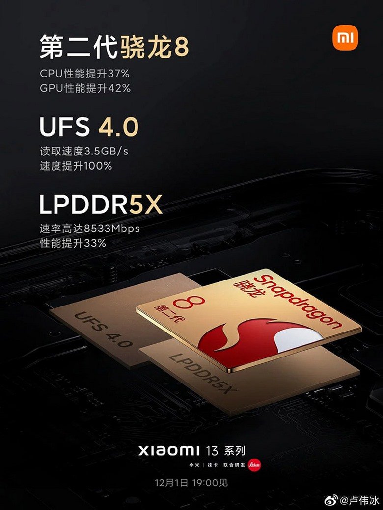 ảnh thực tế Xiaomi 13 pro