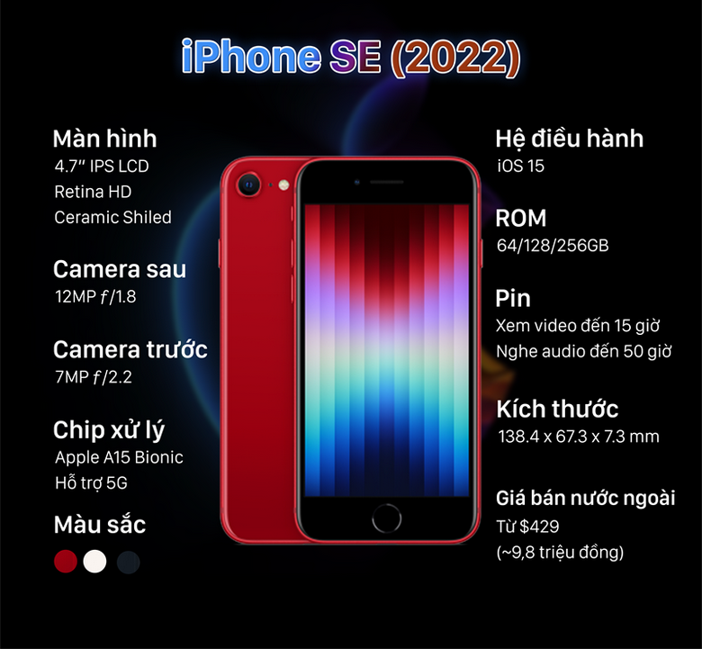 giá bán iPhone SE 3