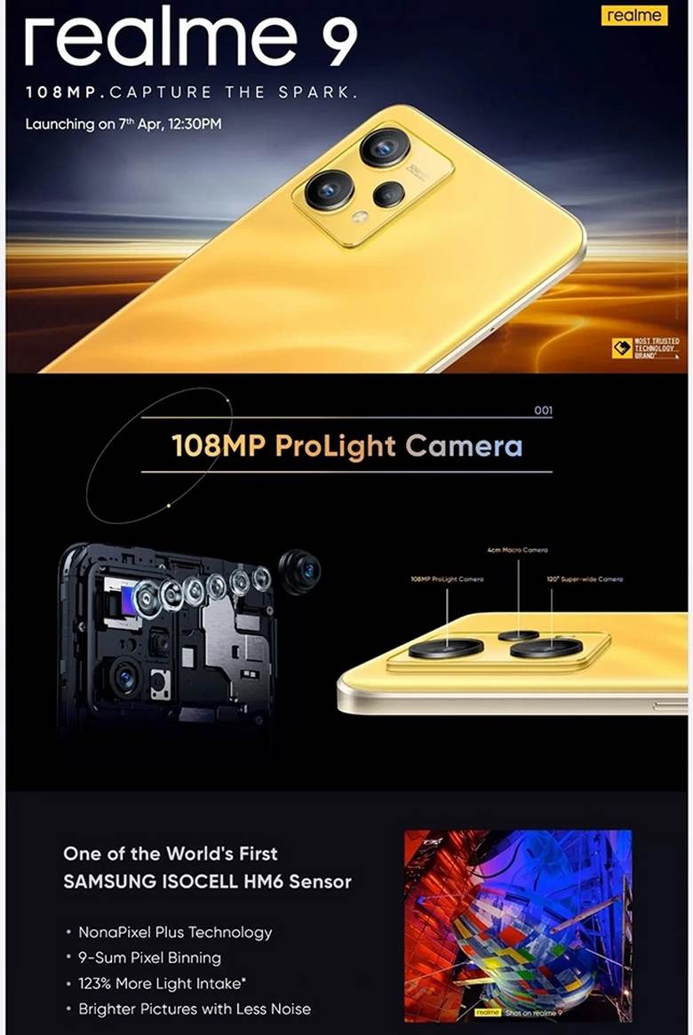 Tính năng Realme 9 4G