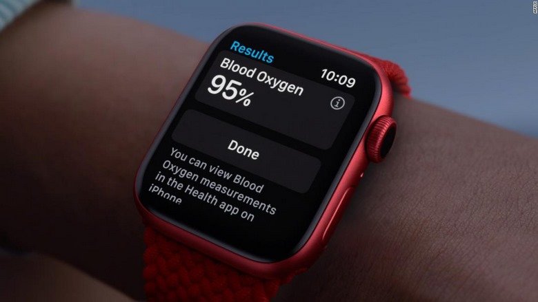 Tính năng mới trên Apple Watch