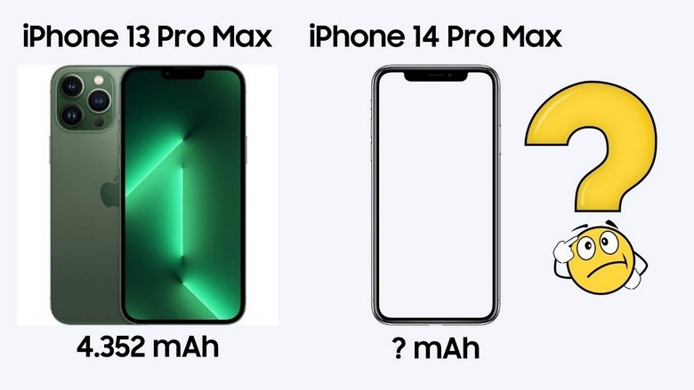 Dung lượng pin iPhone 15 Pro Max có cao hơn iPhone 14 Pro Max? -  Fptshop.com.vn
