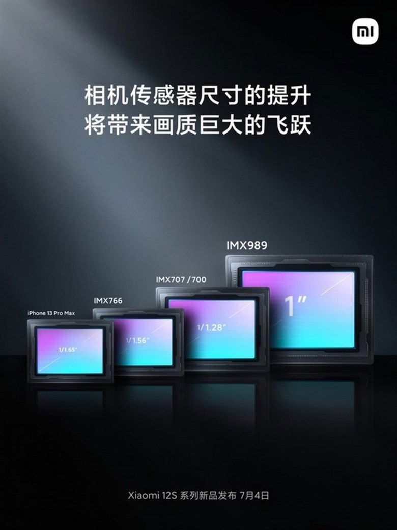 Xiaomi 12S Ultra