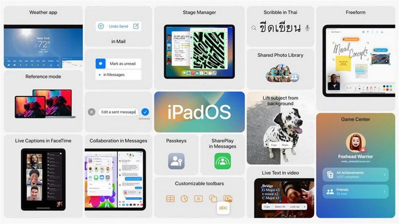 tính năng  iPadOS 16 