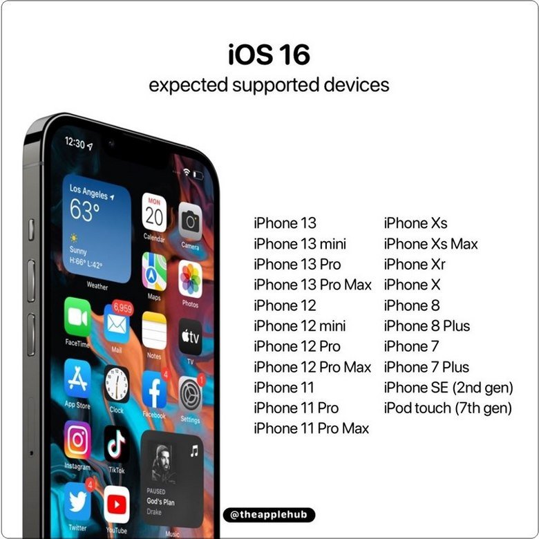 Danh sách các thiết bị được cập nhật iOS 16