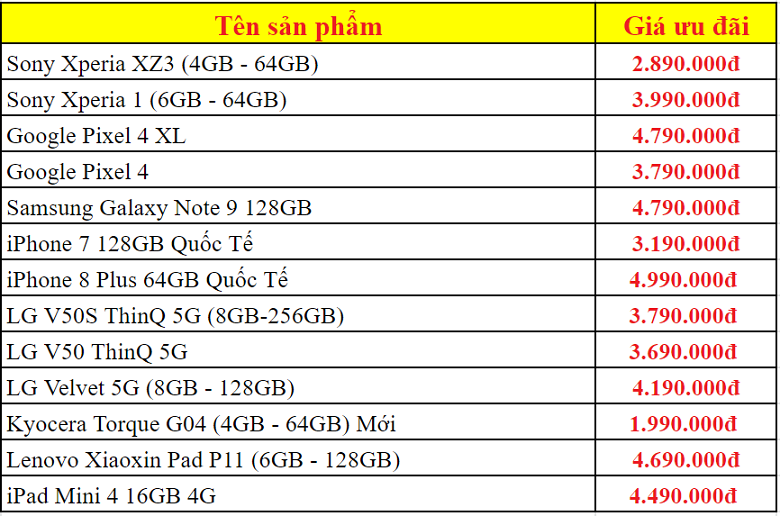 bảng giá