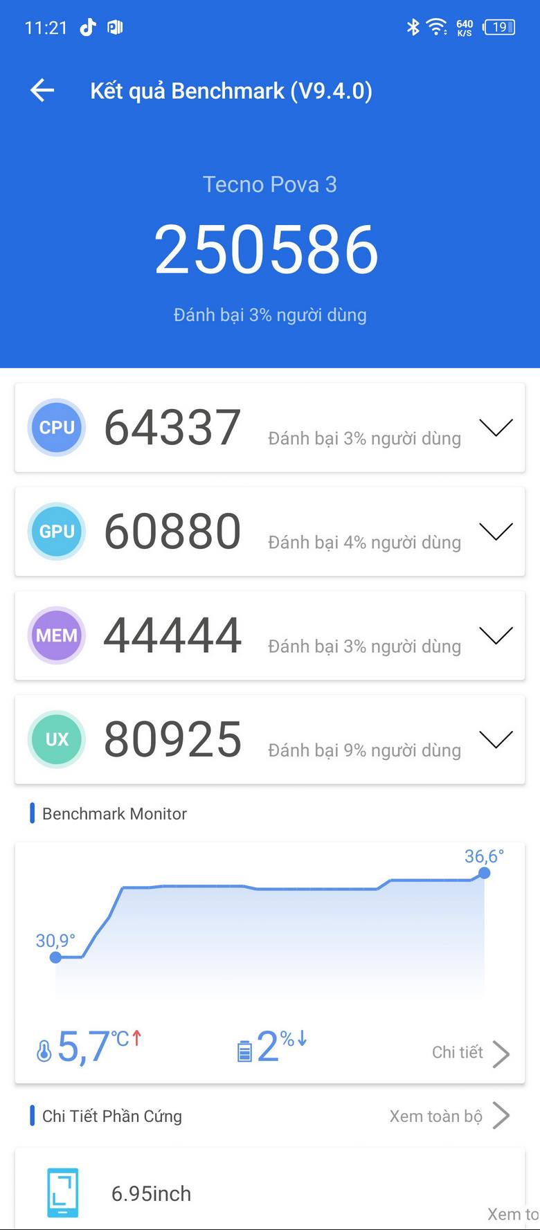 Điểm hiệu năng Tecno Pova 3