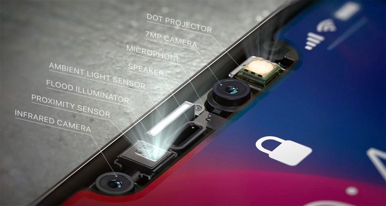 face id ẩn trên ipad