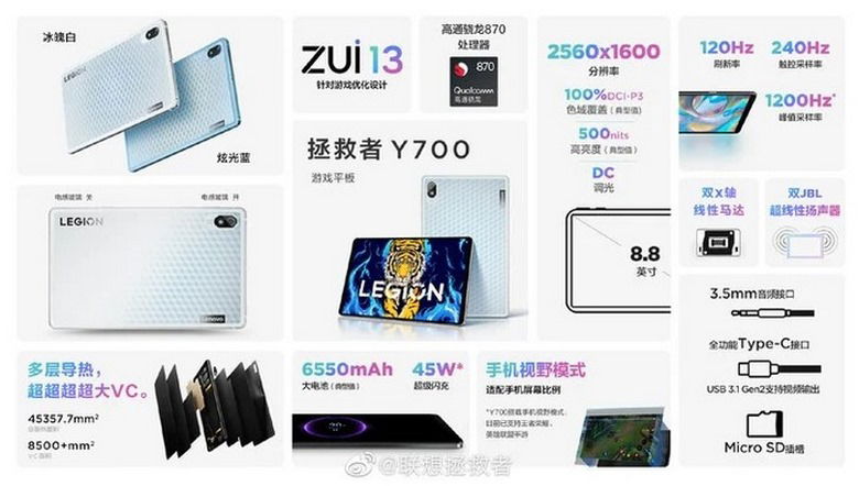 tính năng Legion Y700 Ultimate Edition