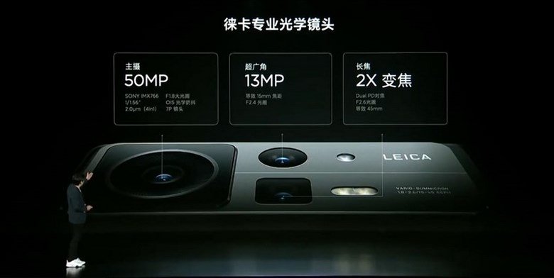 Hệ thống camera bá đạo trên Xiaomi MIX Fold 2