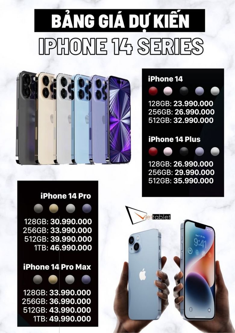 giá bán iPhone 14