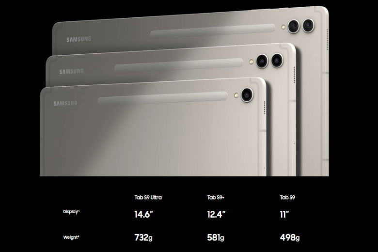 Kích thước màn hình và trọng lượng của bộ Galaxy Tab S9 Series 