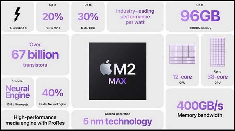hiệu năng trên apple m2 max