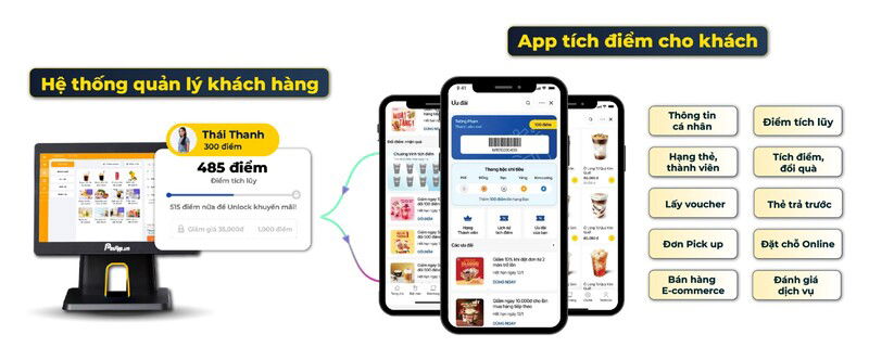 Hệ thống tích điểm thành viên trên POS
