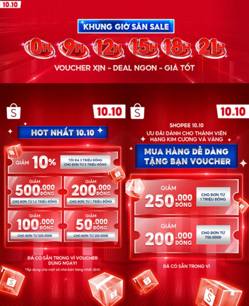 Săn sale ngày đôi