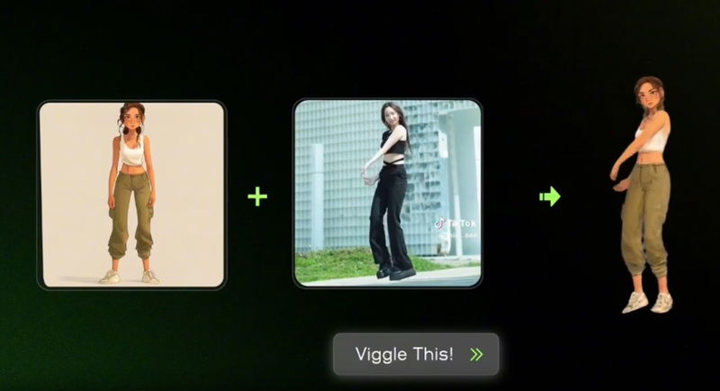 Công nghệ AI của Viggle AI trong việc tạo video từ hình ảnh