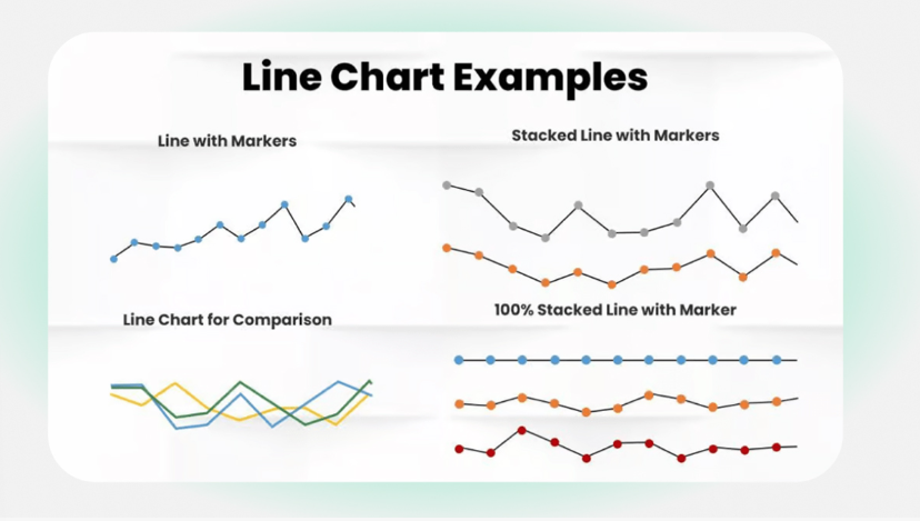 Mẹo và lưu ý khi tạo biểu đồ Levey Jennings trong Excel