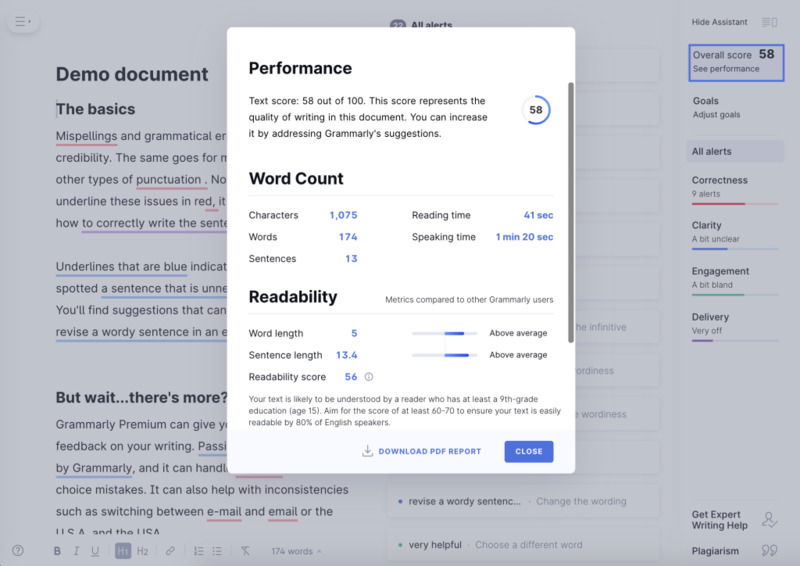 So sánh hai cột: ưu điểm và nhược điểm của Grammarly AI trên nền giao diện ứng dụng