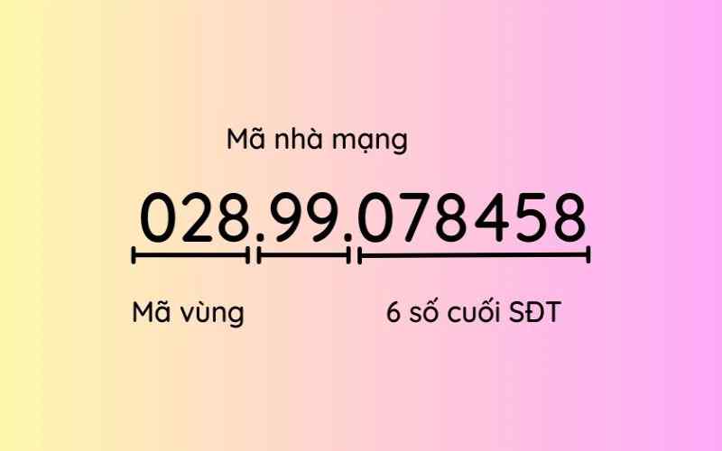 Đầu số 028 có phải số lừa đảo hay không?