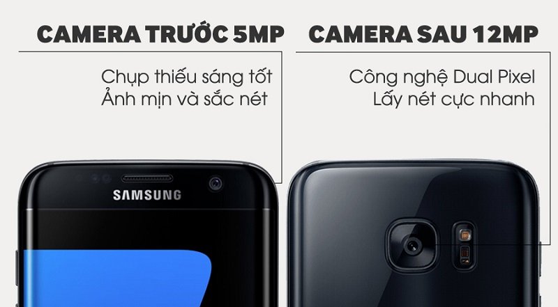 Camera Samsung Galaxy S7 Edge