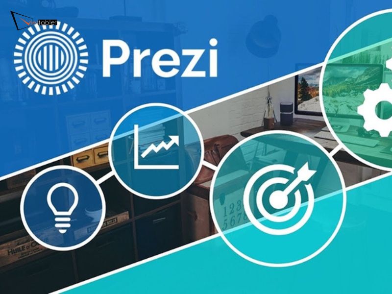 Prezi AI hoạt động như thế nào?