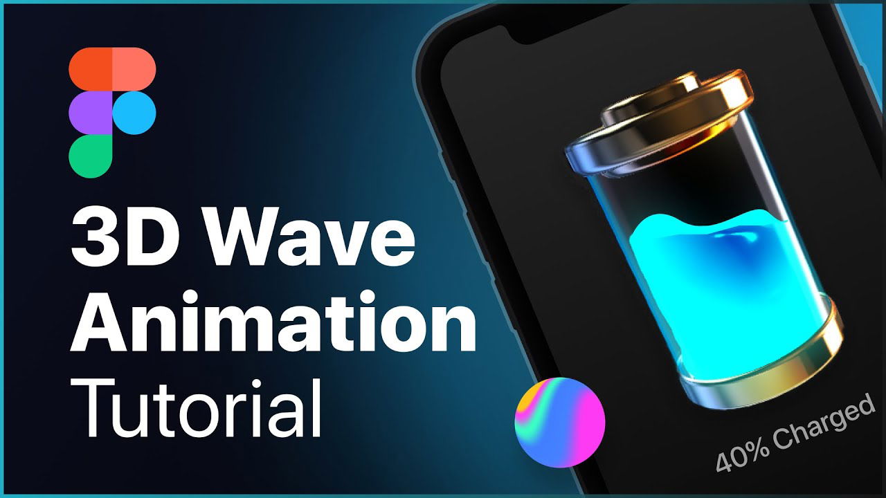 3D Animation tạo ra các hiệu ứng chuyển động mang cảm giác không gian ba chiều