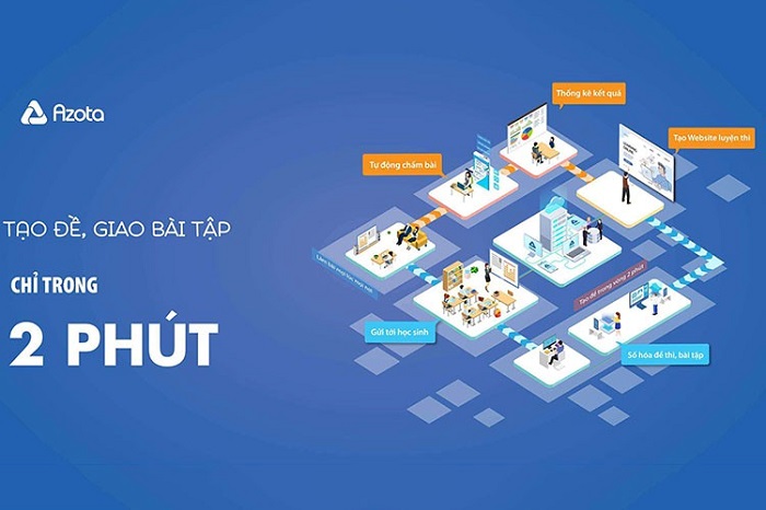 Phần mềm sở hữu nhiều thế mạnh nổi trội