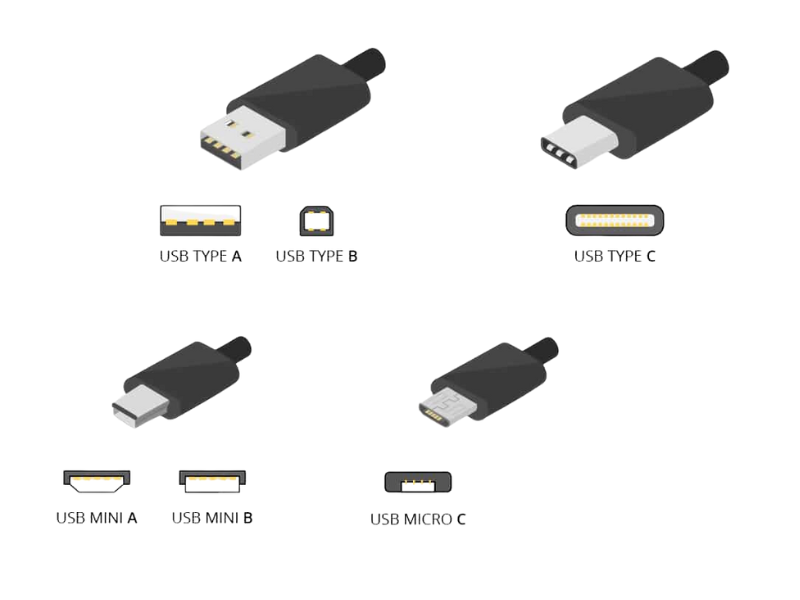 Đặc điểm và cấu tạo của cổng USB